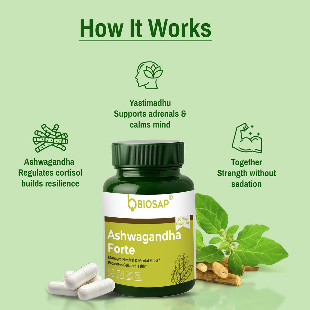 Ashwagandha Forte