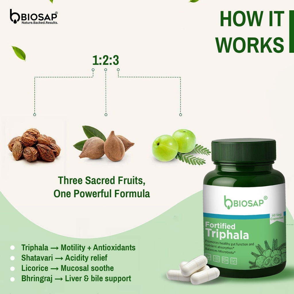 Fortified Triphala — Gut Rhythm & Gentle Detox | 60 Veg Capsules