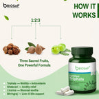 Fortified Triphala — Gut Rhythm & Gentle Detox | 60 Veg Capsules