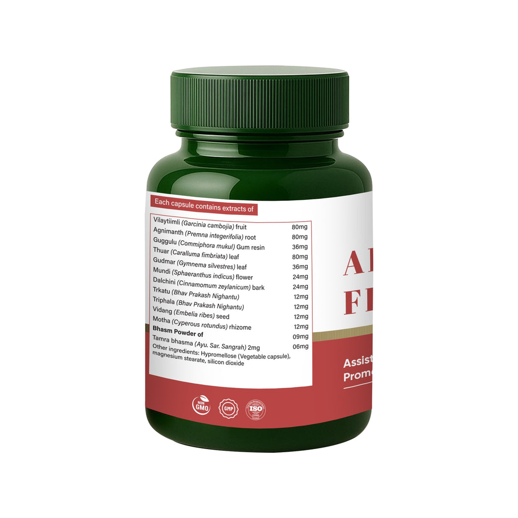 Absolute Figure Capsules