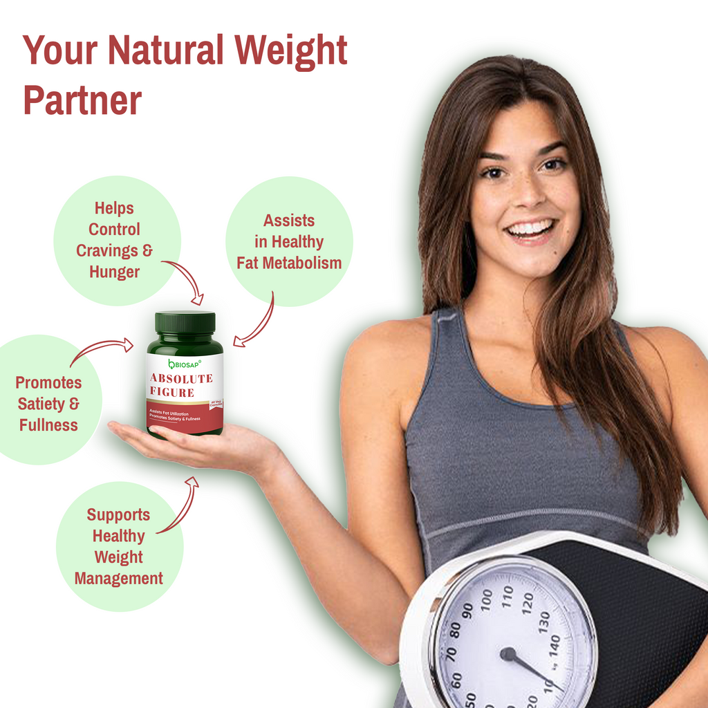 Absolute Figure Capsules