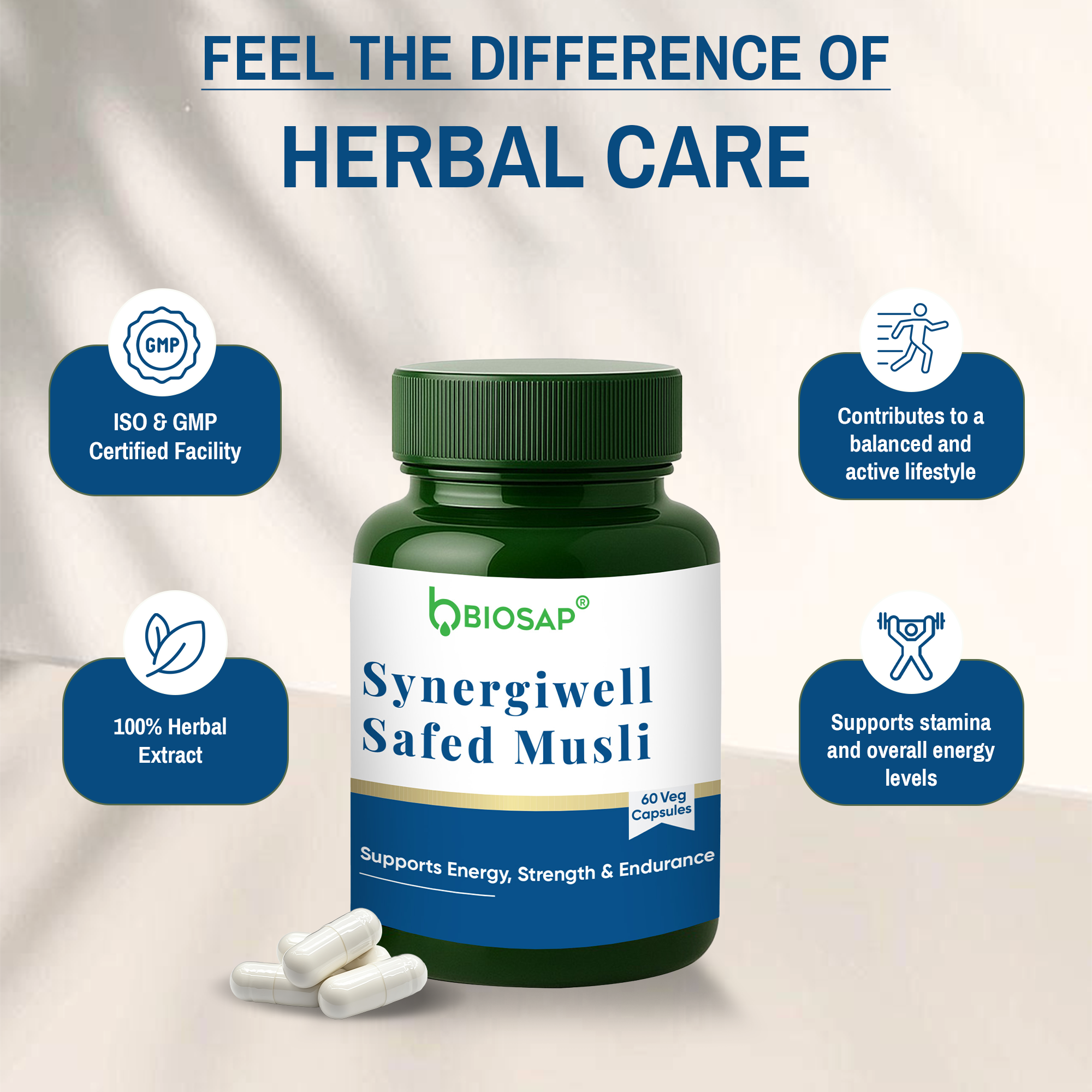Synergiwell Safed Musli