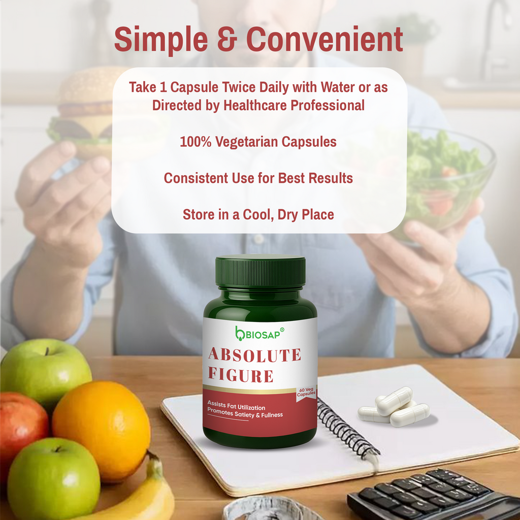 Absolute Figure Capsules