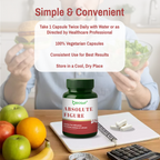 Absolute Figure Capsules