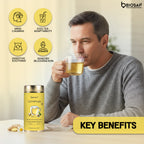 Calm Mingle - Chamomile/Ginger/Mint