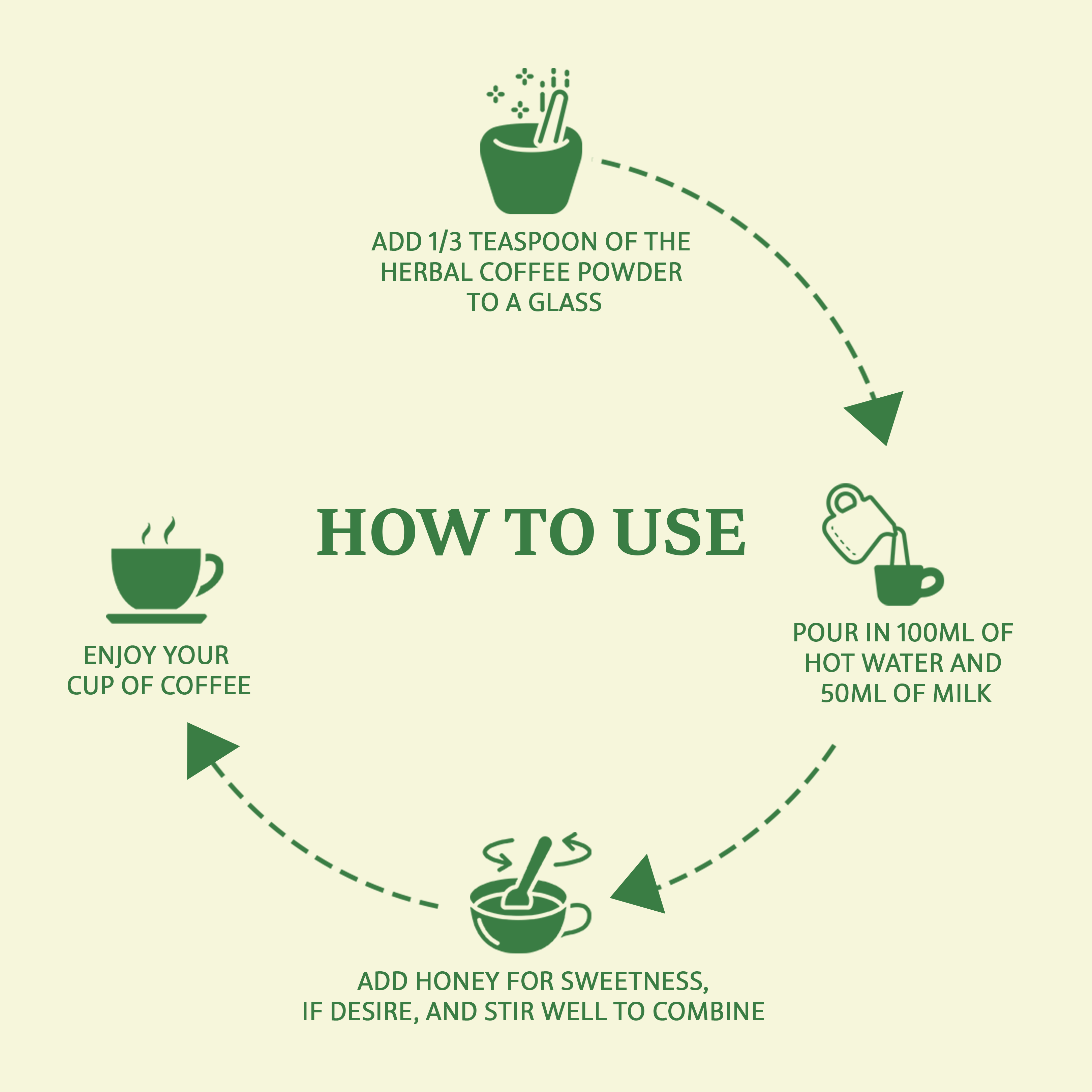 Cardio Bru - Arjuna infused