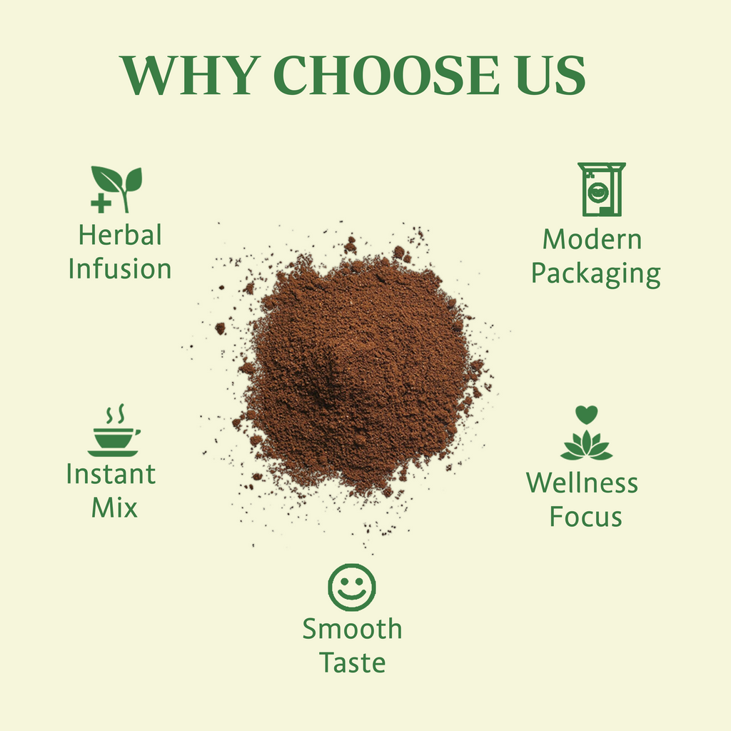 Cardio Bru - Arjuna infused