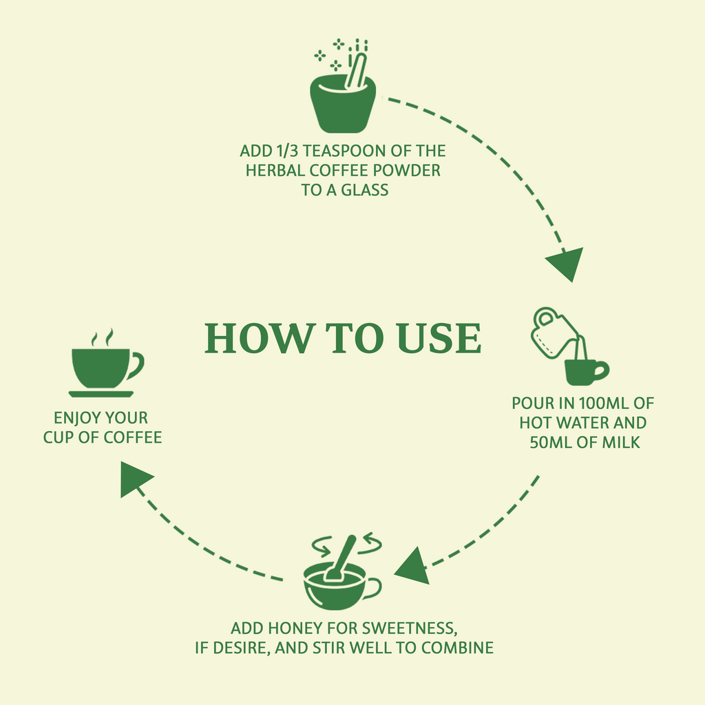 Celestial Bru - Ashwagandha