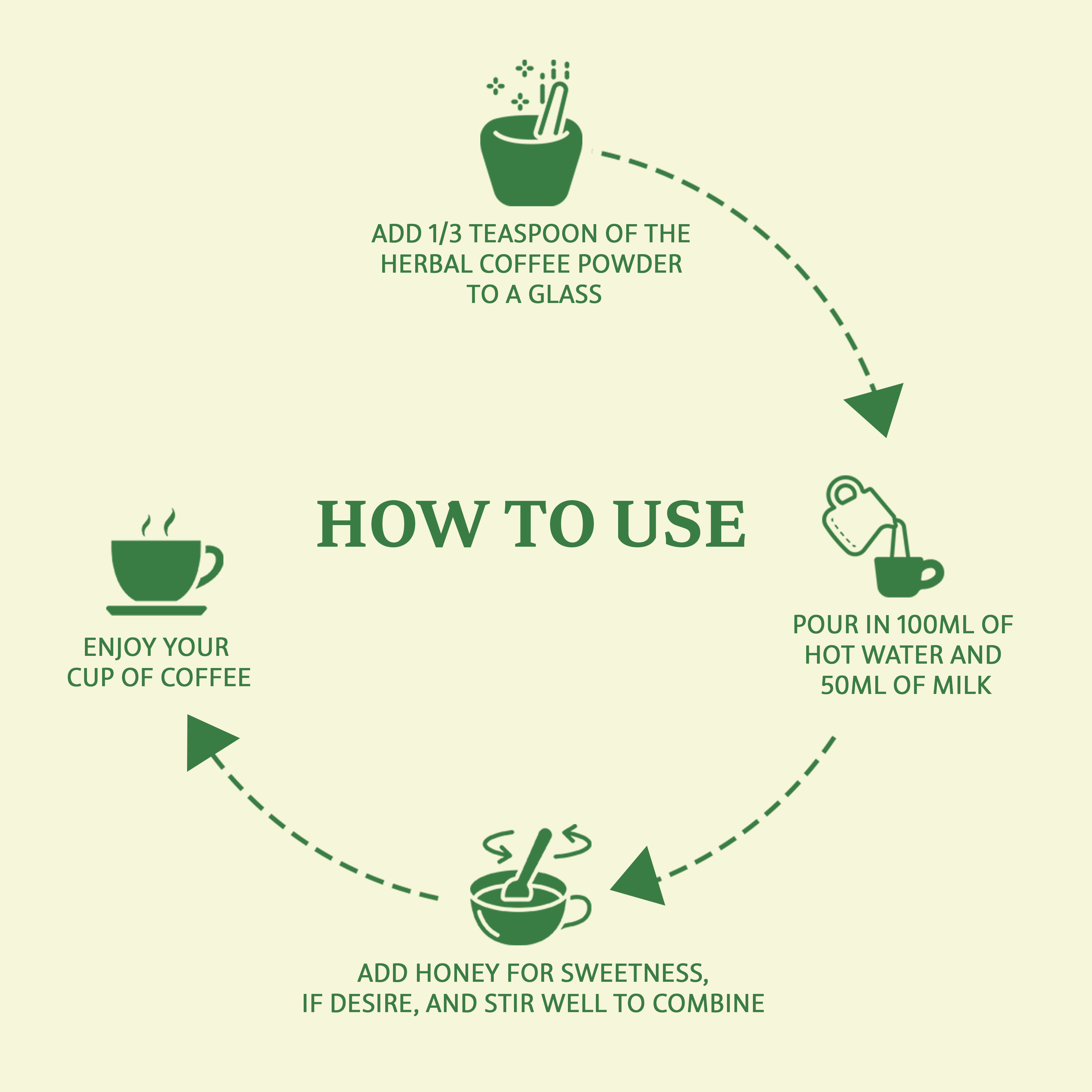 Celestial Bru - Ashwagandha