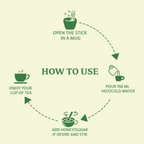 Cool Detox - coriander/mint/ginger