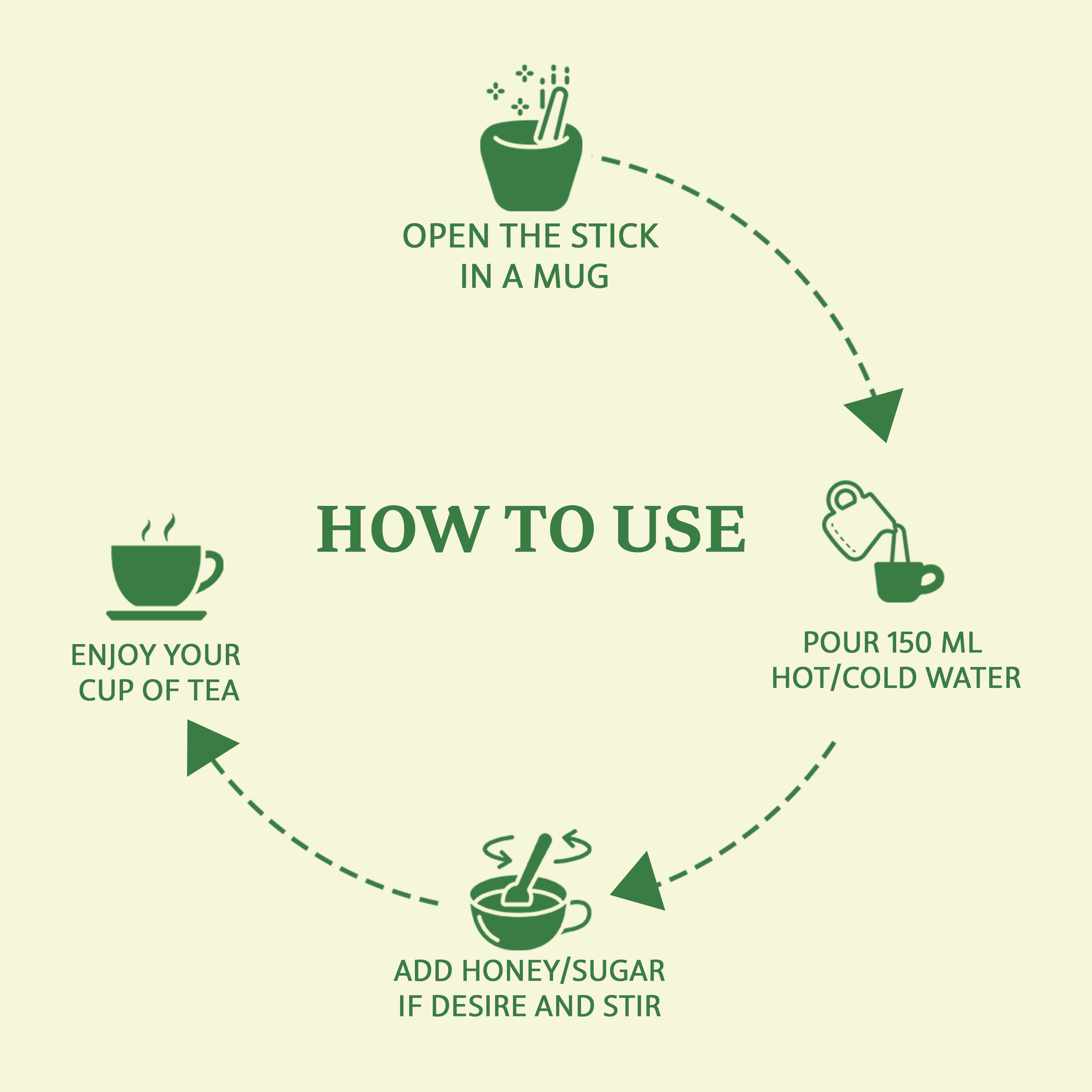 BIOSAP® D-Kuf Tea | Instant Herbal Cough & Throat Comfort Infusuion  | Just Add Hot Water | 25 Sticks x 2 g