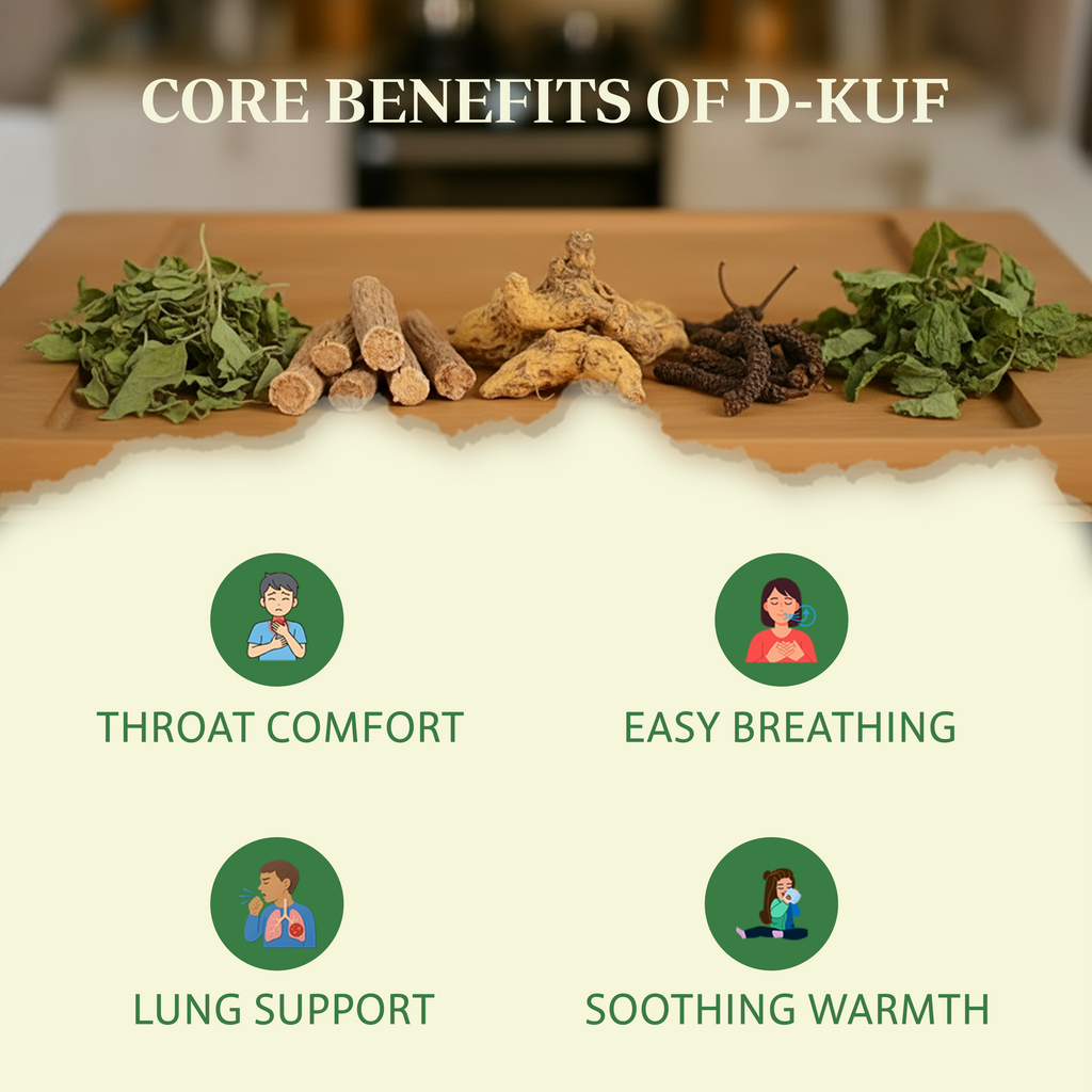 BIOSAP® D-Kuf Tea | Instant Herbal Cough & Throat Comfort Infusuion  | Just Add Hot Water | 25 Sticks x 2 g