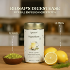 Digest Ease - Fennel / Lemon