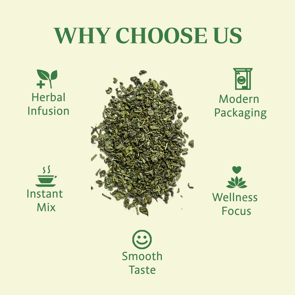 Digest Ease - Fennel / Lemon