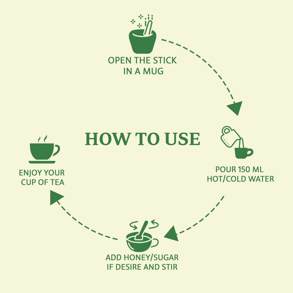 Digest Glow - ginger/lemon