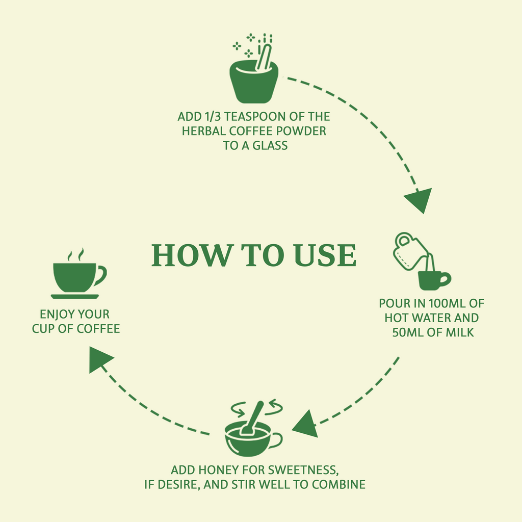 Femvit Bru - Shatavari