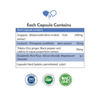 Biosap Guggulu Forte: Healthy Lipids & Circulatory Support | 60 Veg Capsules