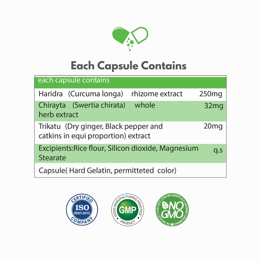 Haridra Forte — Curcumin Complex for Daily Balance (Capsules)