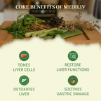 MediLiv Liver Support — Detox & Regeneration | 200 ml