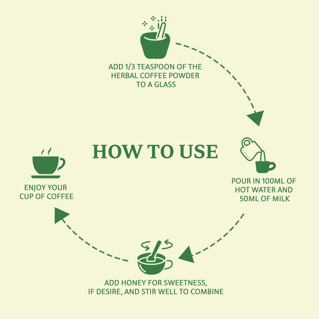 Memory Enhancer Bru - Brahmi