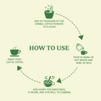 Memory Enhancer Bru - Brahmi