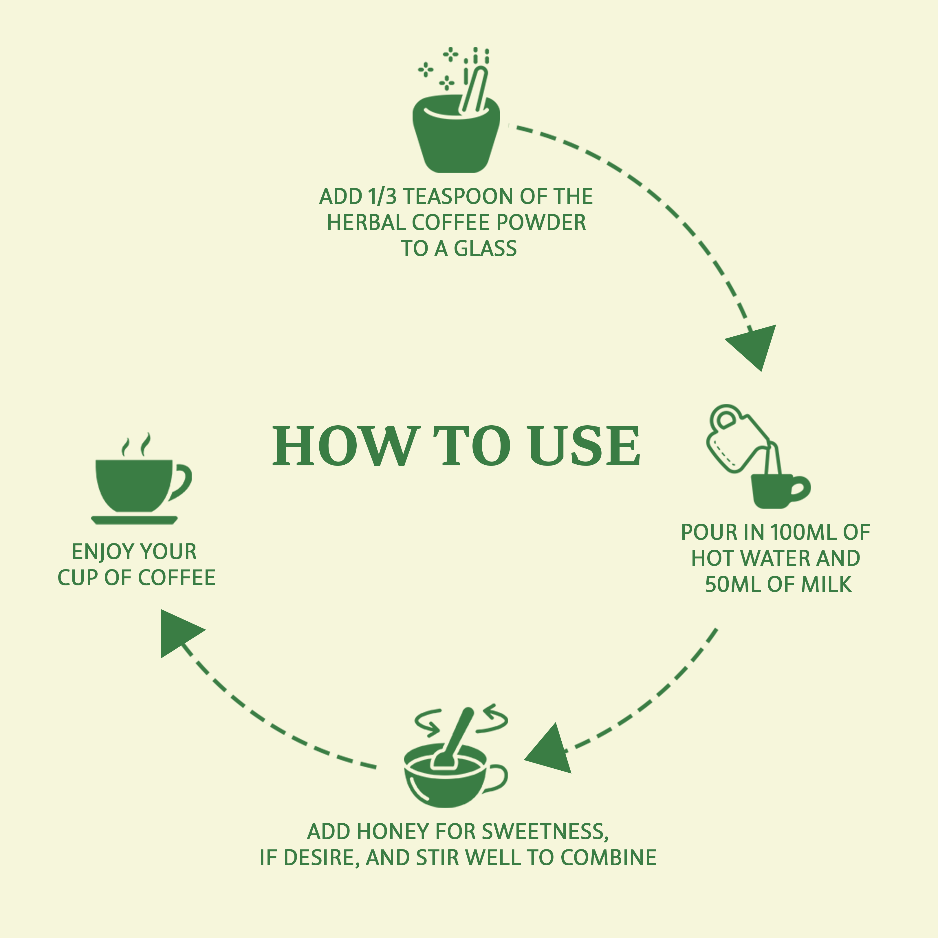 Memory Enhancer Bru - Brahmi