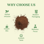 Memory Enhancer Bru - Brahmi