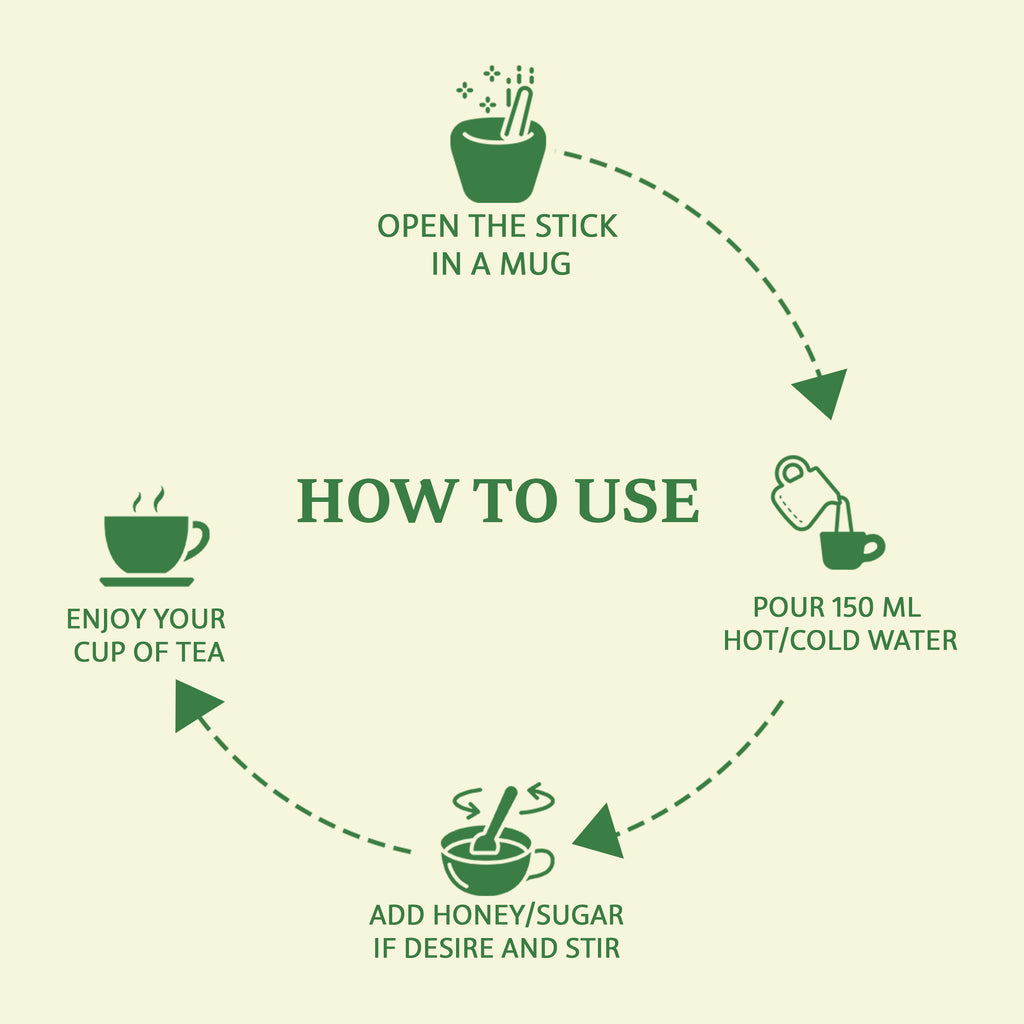 Meta Lean - moringa / lemon