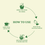 Slim Senstation - Garcinia