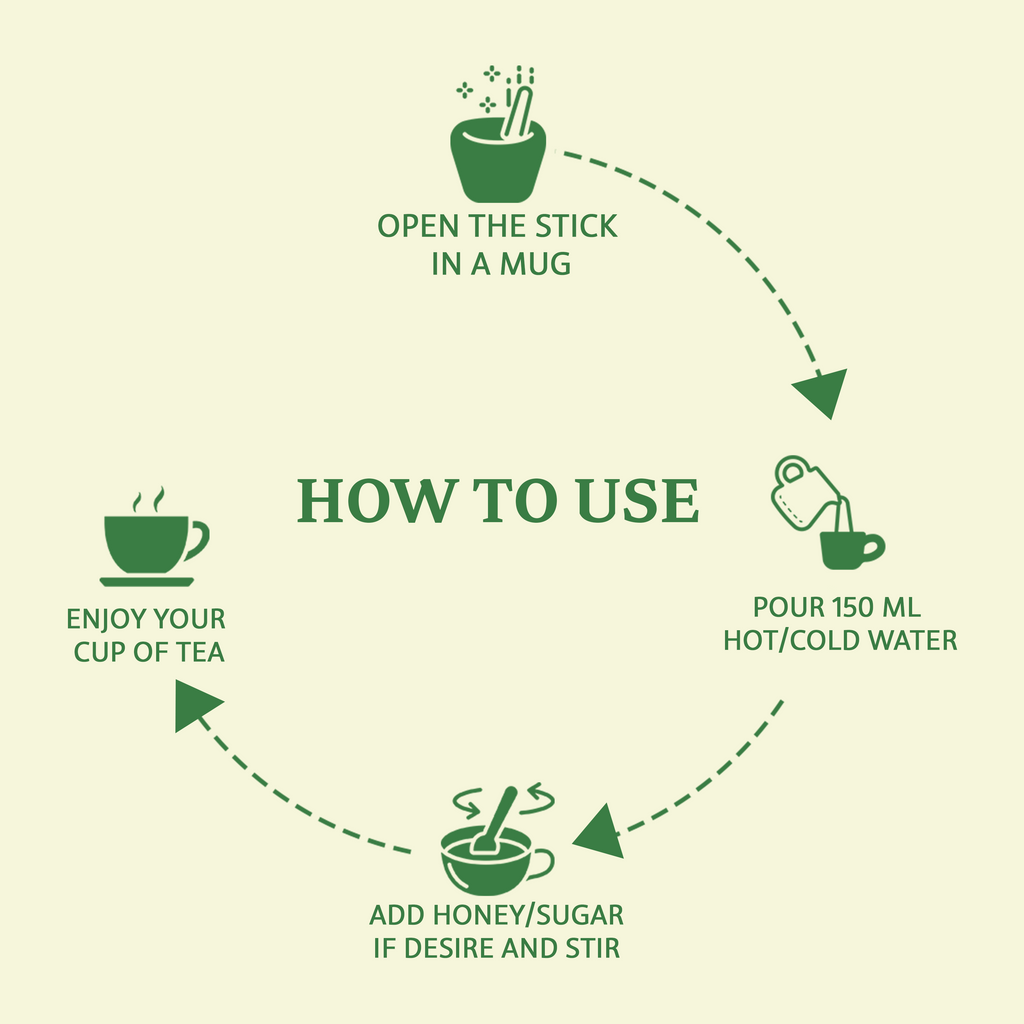 Smoky Ginger - Ginger