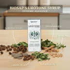 Urotone Syrup