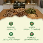 Urotone Syrup