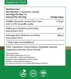 Synergiwell Boswellia