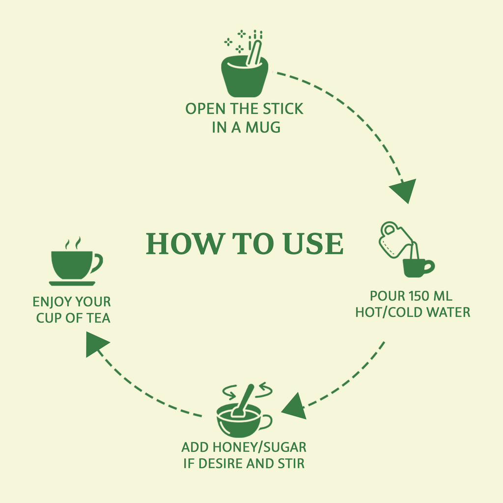 BIOSAP® Dyab Tea Herbal Infusion Green Tea for Metabolic Wellness