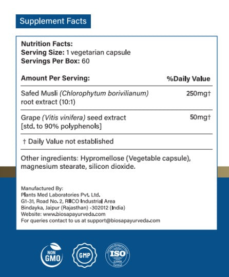 Synergiwell Safed Musli