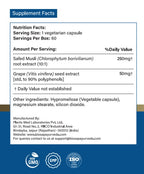 Synergiwell Safed Musli