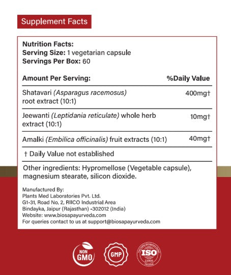 Synergiwell Shatavari