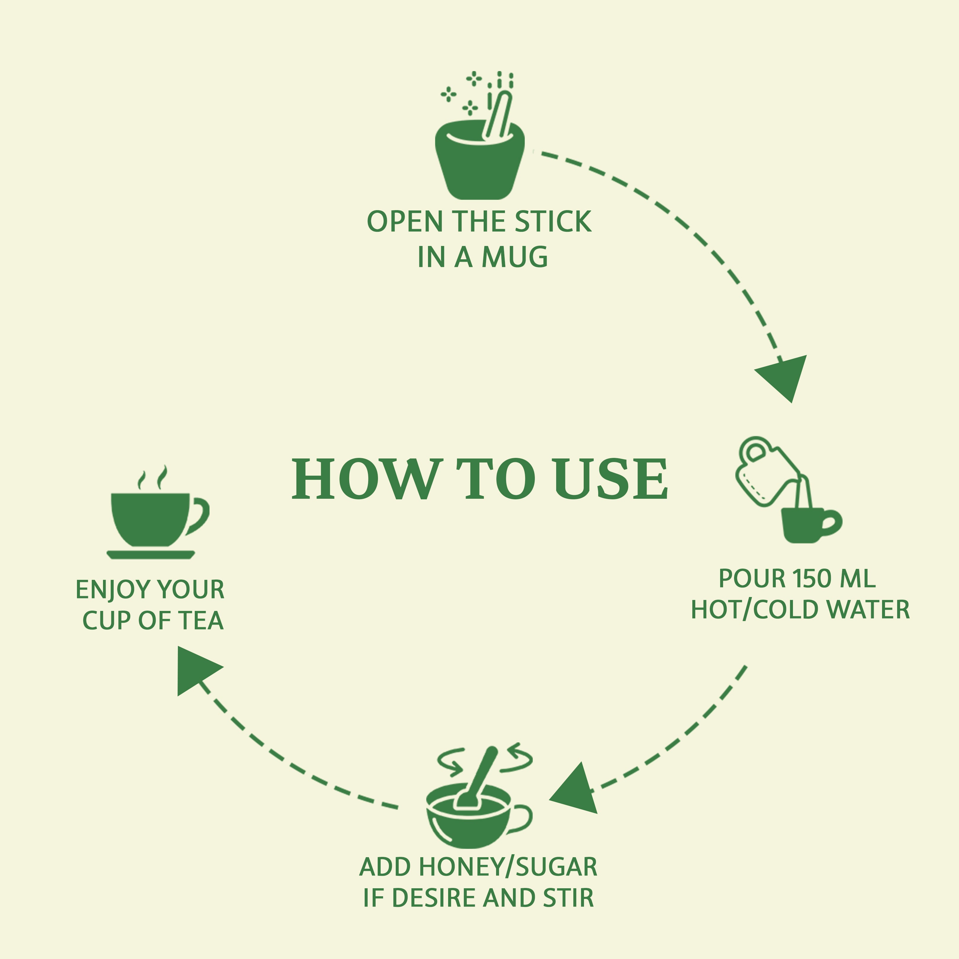 Cardi Charm - Arjuna